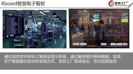 智慧工厂云解决方案 驱动制造业未来的云端软件服务